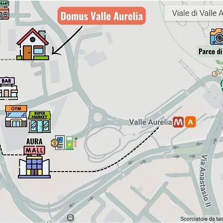 Domus Valle Aurelia - Vaticano - Metro Linea A Διαμέρισμα *